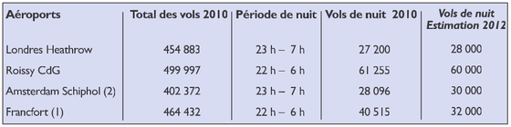 _content-560_140_Tableau-pour-article-IDFE