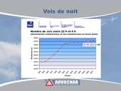 content-170_128_2011---VOLS-DE-NUIT